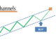 Forex Channel Forex Channel
