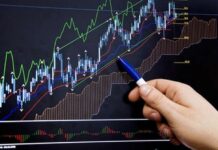 How to Draw Forex Trend Lines? Trend Lines