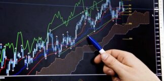How to Draw Forex Trend Lines? Trend Lines
