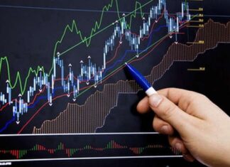 How to Draw Forex Trend Lines? Trend Lines