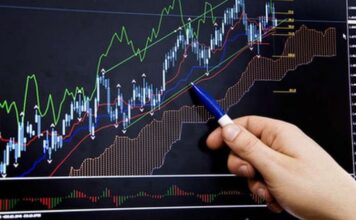 How to Draw Forex Trend Lines? Trend Lines