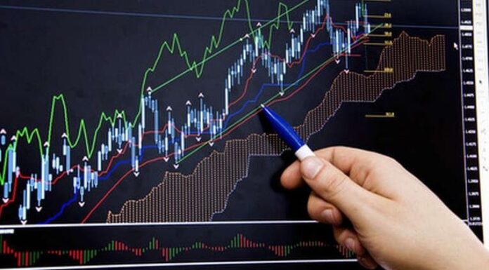 How to Draw Forex Trend Lines? Trend Lines
