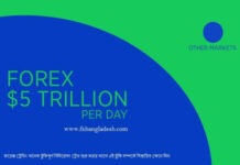 Why Trade of Forex Trading Advantages