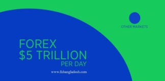 Why Trade of Forex Trading Advantages