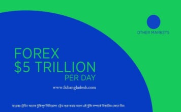 Why Trade of Forex Trading Advantages