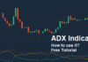 ADX Indicator ADX Indicator