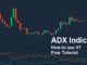 ADX Indicator ADX Indicator