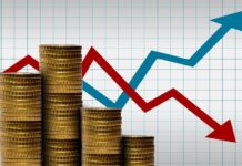 Buy or Sell a Currency Pair