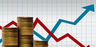 Buy or Sell a Currency Pair