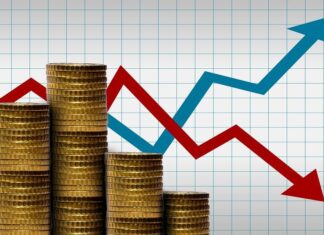 Buy or Sell a Currency Pair