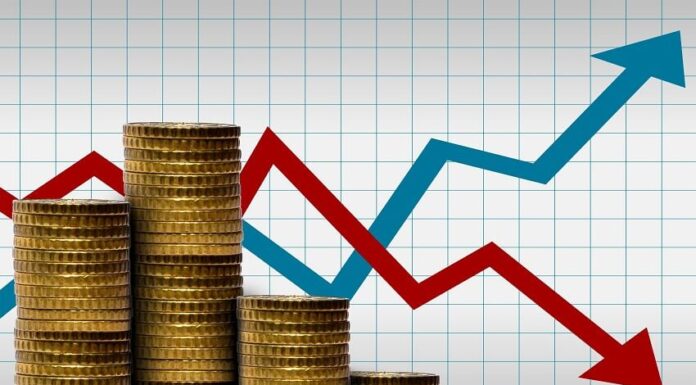 Buy or Sell a Currency Pair