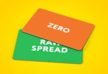 Exness Raw Spread Trading Account Exness Raw Spread