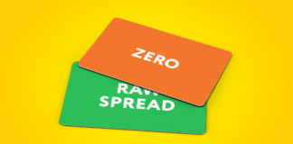 Exness Raw Spread Trading Account Exness Raw Spread