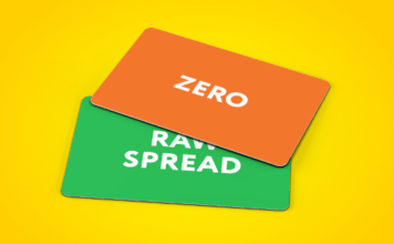 Exness Raw Spread Trading Account Exness Raw Spread