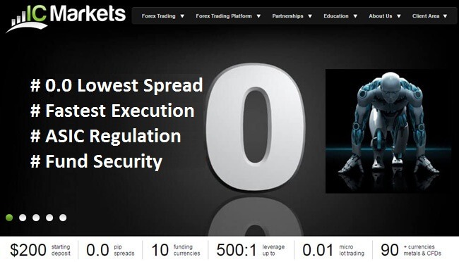 ICMarkets Broker ICMarkets Broker