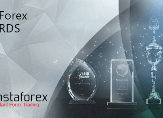 Instaforex Broker Instaforex Broker