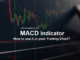 MACD Indicator MACD Indicator