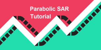 Parabolic SAR Indicator Parabolic SAR Indicator