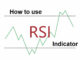 RSI Indicator RSI Indicator