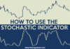 Stochastic Indicator Stochastic Indicator