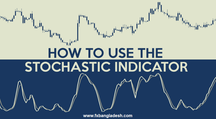 Stochastic Indicator Stochastic Indicator