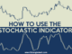 Stochastic Indicator Stochastic Indicator