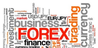 What Is Forex?