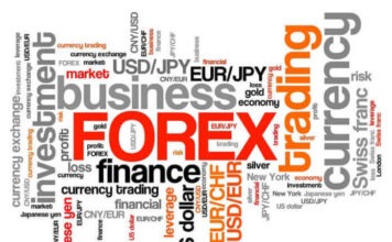 What Is Forex?