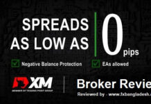 XM Broker Review 2021 XM Review