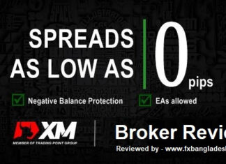 XM Broker Review 2021 XM Review
