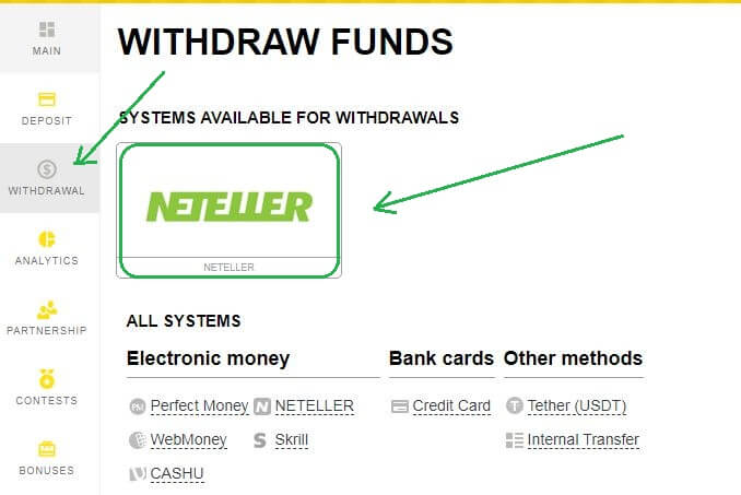 Exness Withdrawal System By Neteller