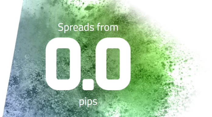 FPMarkets Raw Account FPMarkets RAW Account