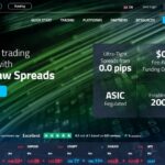 FPMarkets Standard Account FPMarkets Standard Account