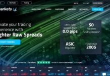 FPMarkets Standard Account FPMarkets Standard Account