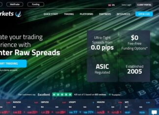 FPMarkets Standard Account FPMarkets Standard Account