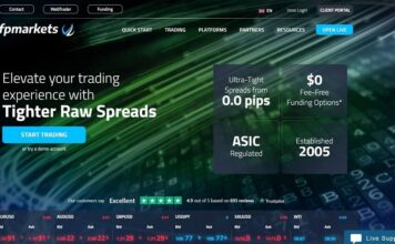 FPMarkets Standard Account FPMarkets Standard Account