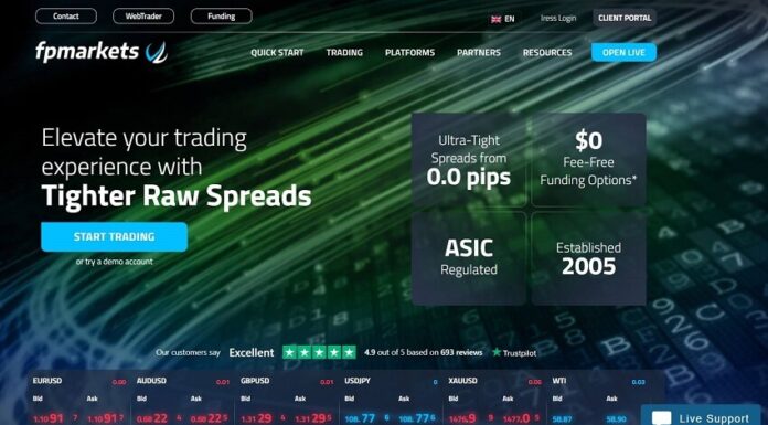 FPMarkets Standard Account FPMarkets Standard Account