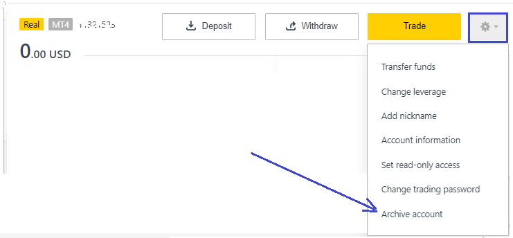 Mind Blowing Method On Exness Trading Instruments