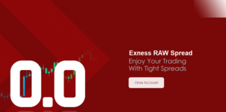Exness Raw Spread Account Exness Raw Spread Account