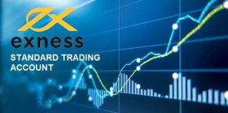 Exness Standard Account Exness Standard Account