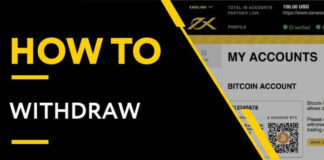 Exness Withdrawal Process Exness Withdrawal Process