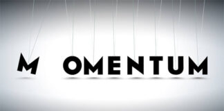 Momentum Indicator Momentum Indicator