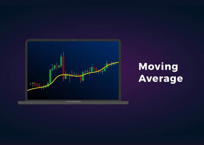 Moving Average