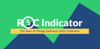 Rate of Change (ROC)