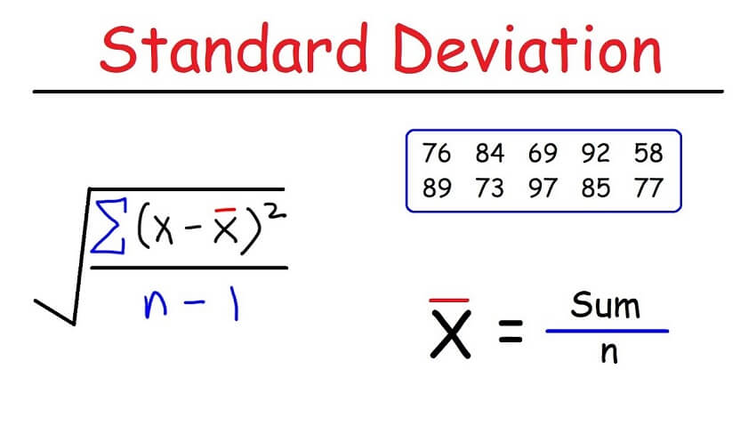 What Does Standard Deviation Measure In Statistics