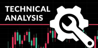 Technical Analysis Technical analysis