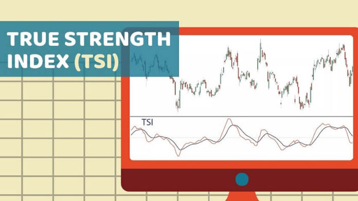 True Strength Index