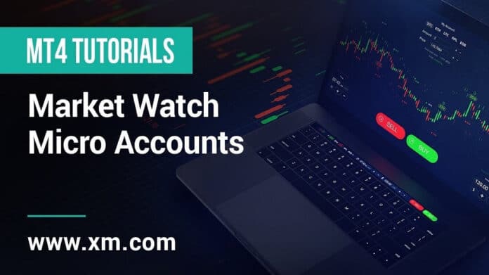 XM Micro Trading Account