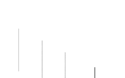 Bullish Belt Hold Bullish Belt Hold