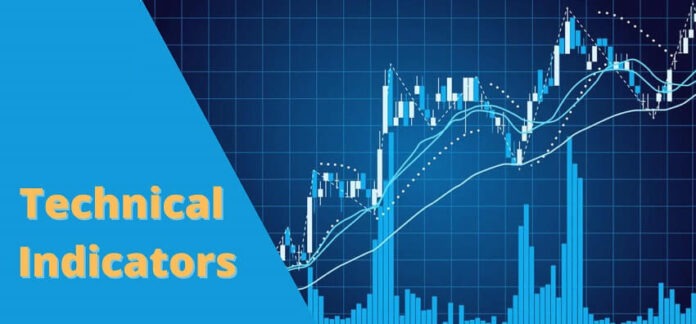 Technical Indicators